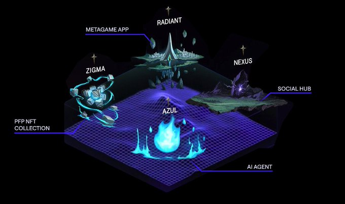 same this tweet media