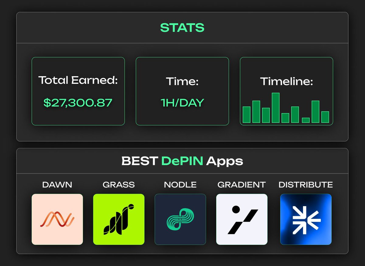 PenguinWeb3's tweet photo. DePIN APPS are printing MONEY

Earn THOUSANDS just by running them

Here’s how to start 🧵👇 https://t.co/8lj73xeOYZ