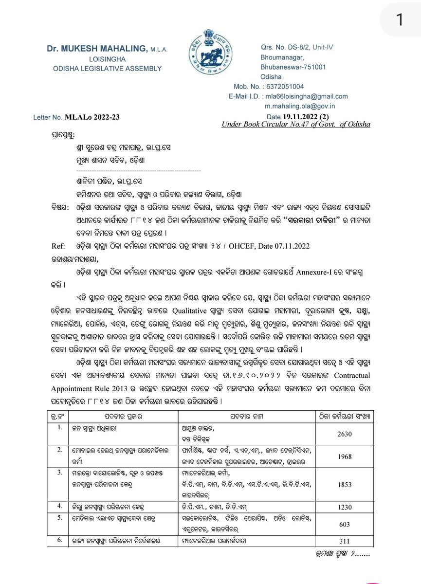 PaniUpendra's tweet photo. @CMO_Odisha  Sir plz look into the recommendation letter of Hon. Health Minister Sri @MahalingMukesh to regularise the NHM staff of 2022.
@aajtak @ZeeNews @ndtv @otvkhabar @kanak_news @NandighoshaTV @ArgusNews_in @HFWOdisha @nhmodisha @KVSinghDeo1 @PravatiPOdisha @Naveen_Odisha https://t.co/jXV5RXx1v7