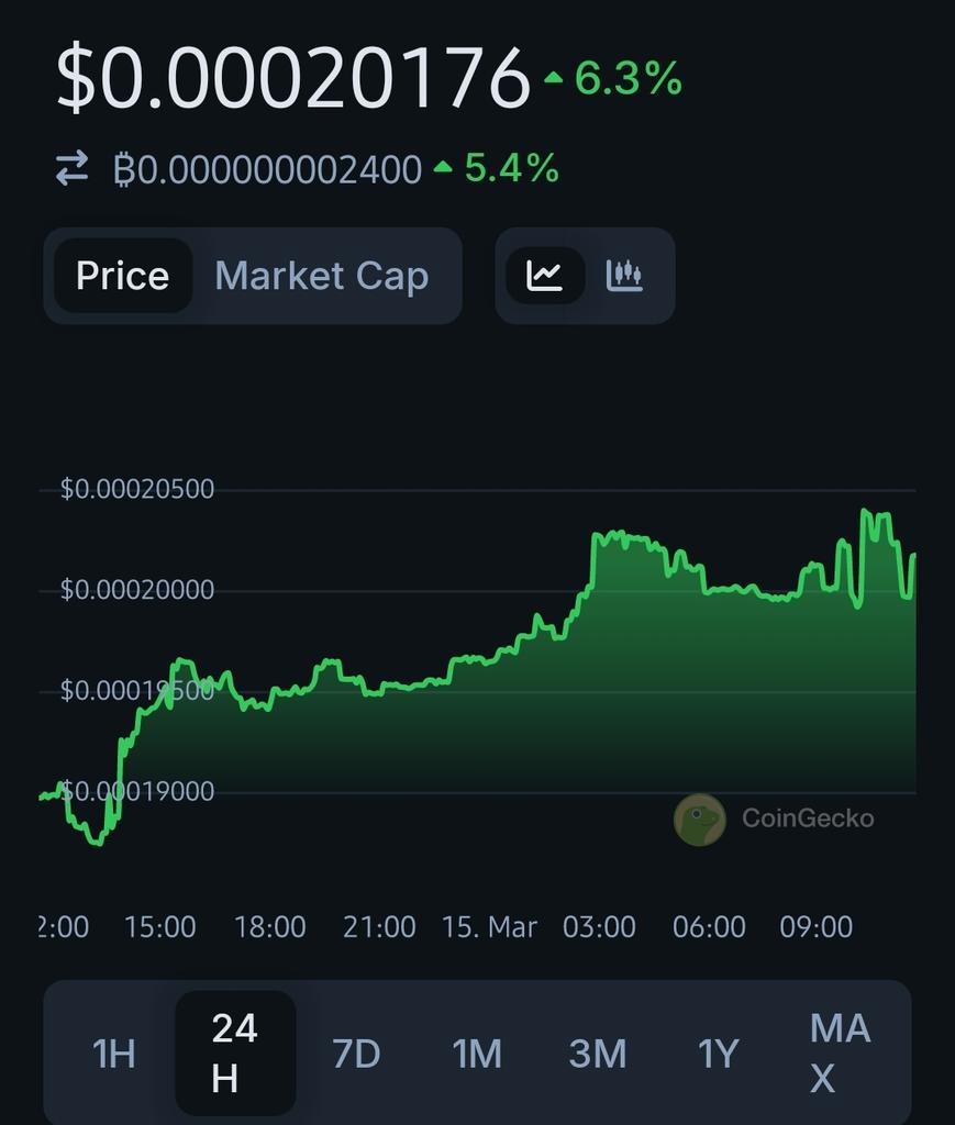 Cryptofied13's tweet photo. #Layer0Blockchain 
#ReZor Rising and preparing to Reign Supreme! <> Demonstrating outstanding resilience... 👏>> Just like it's Outstanding Dev Team and Supportive Community. 
🌟 Join us <> Join The Movement <> Build for your future‼️
🔥 Stronger ✊️ Together 🔥
@Rezor_Official https://t.co/qMJmOiHBlp