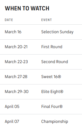 dCommunity tweet media