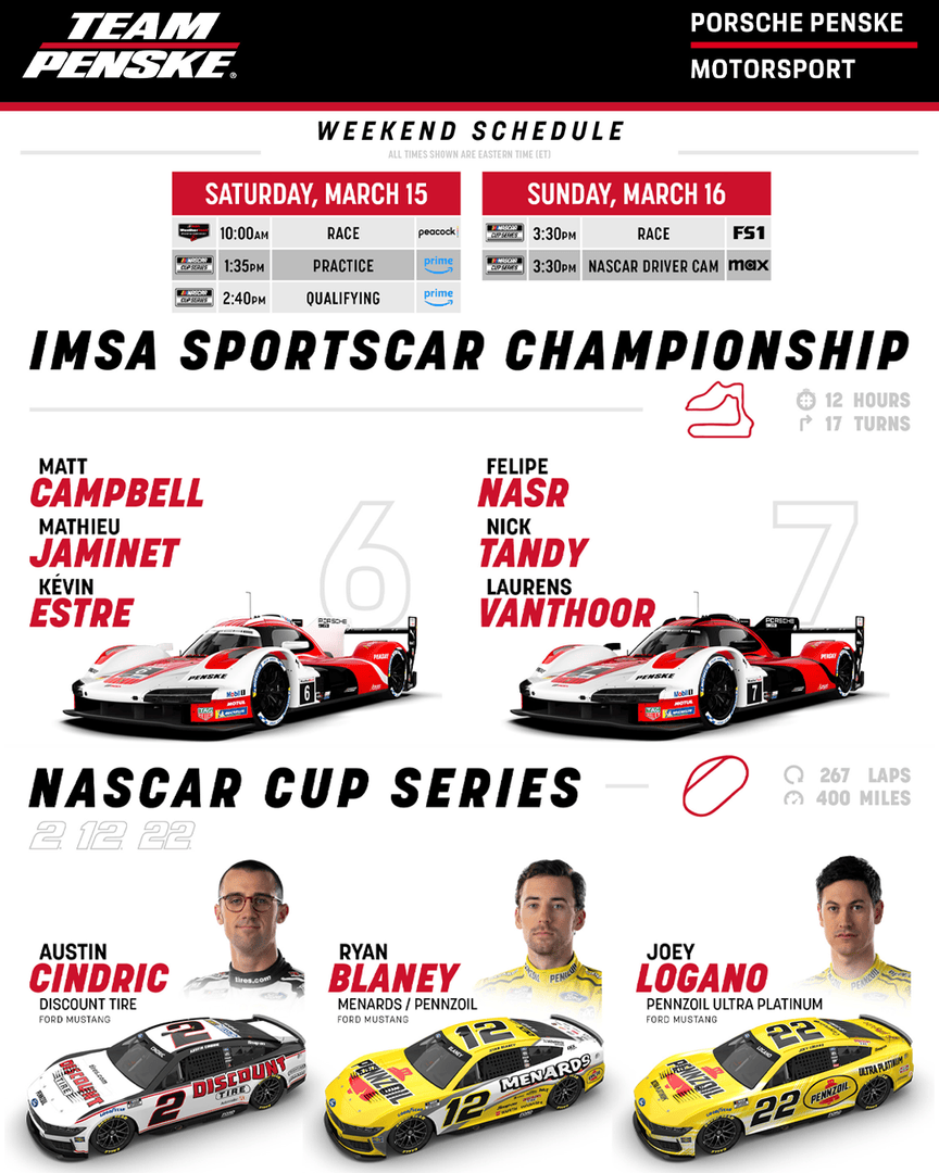 ODYSSEY_Battery's tweet image. Buckle up for a weekend full of racing with our friends from @team_penske as they take on both #IMSA &amp;amp; Cup! Drop a comment below to wish them luck &amp;amp; tune in live using these #FastFacts! 🏁🏁🏁

#OdysseyBattery | #TeamPenske
