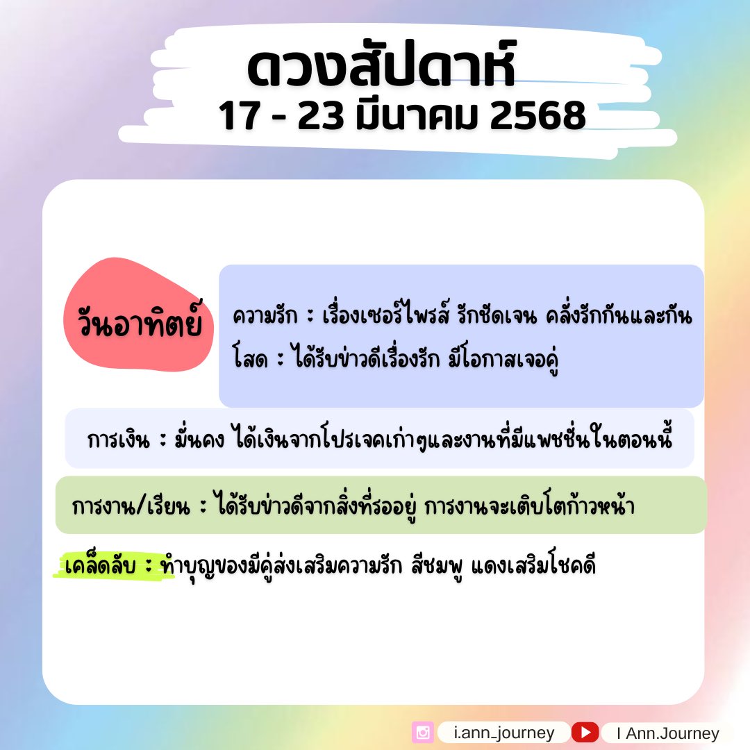 ดวงสัปดาห์  17 - 23  มีนาคม  2568..💕✨

รี+ติดตามเมนชั่นเพื่อรับคำทำนายน้า
#PickACard #ดูดวงความรัก  #ดูดวง