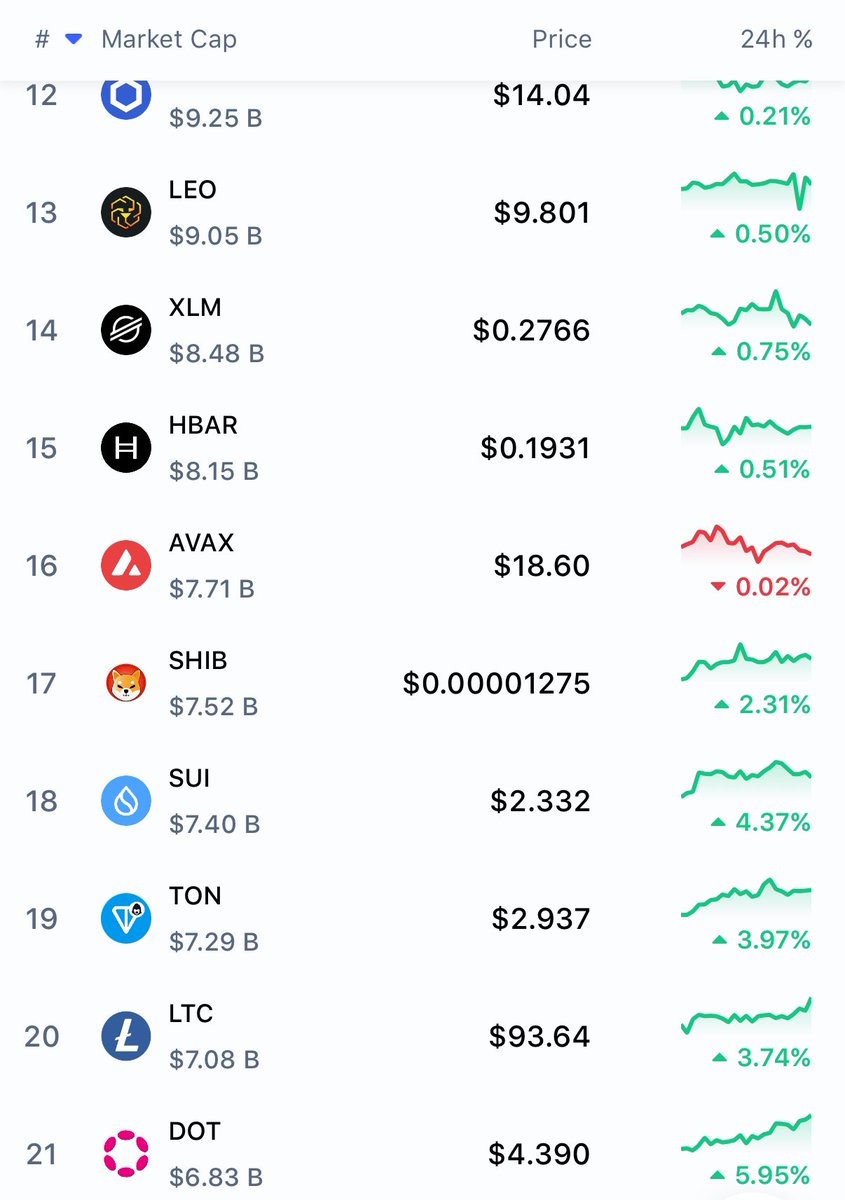 Csaint02 👑 🐂⭕️ tweet media
