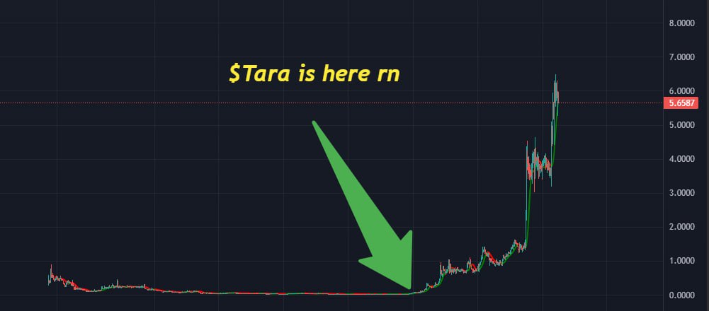 Klay Crypt tweet media