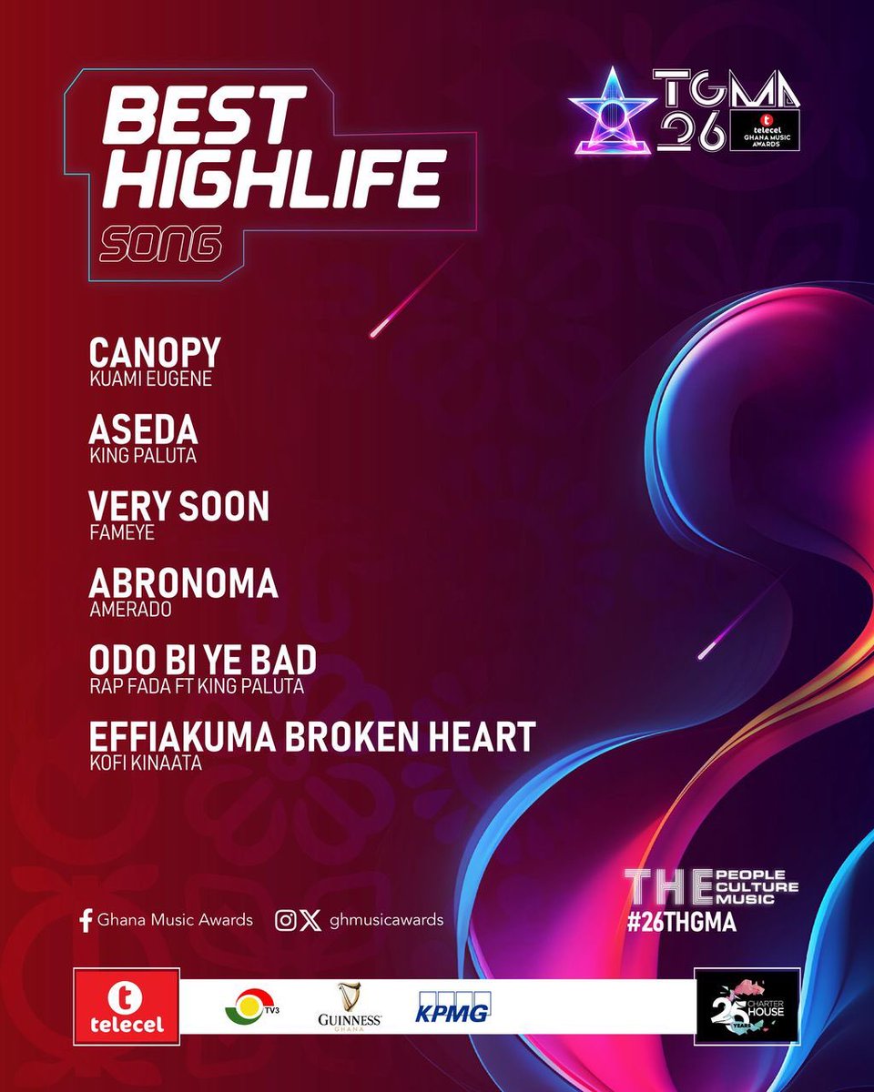 muse_africa's tweet photo. #26thTGMA Best Highlife Song:

@KuamiEugene - Canopy 
@KingPalutaMusic - Aseda
@Fameye - Very Soon
@Amerado_Burner - Abronomaa
@rapfada ft @KingPalutaMusic - Odo Bi Ye Bad
@KinaataGh - Effiakuma Broken Heart https://t.co/pal0B2zOKQ