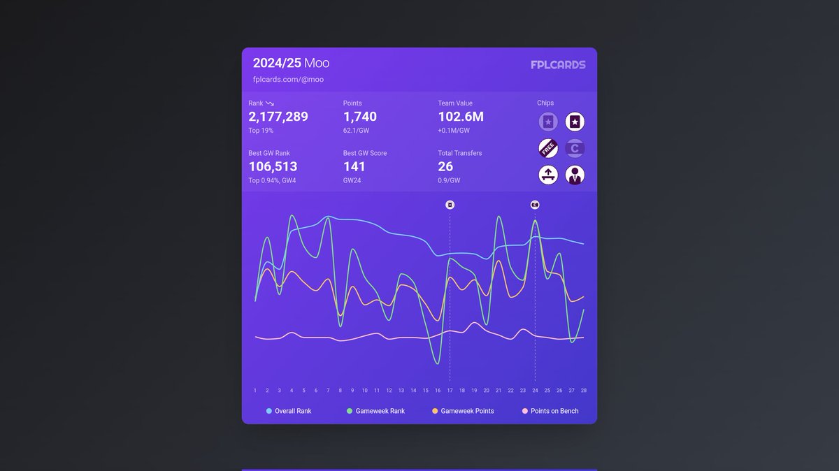 Chris Moorst tweet media