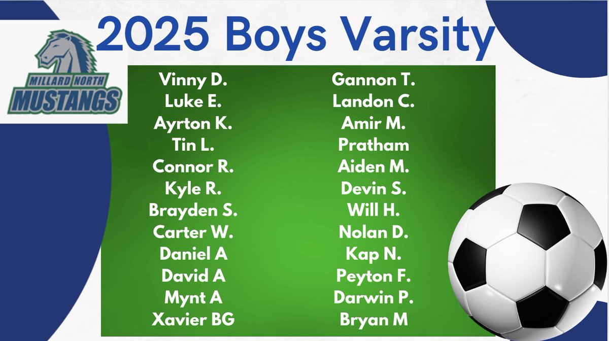 MNorthBSoccer's tweet photo. Congratulations to the Mustangs Varsity team for the 2025 spring season!  Good Luck in your season! @nebraska_talk @MNHSActivities @sudar_jovan https://t.co/X7Nc43KyiH