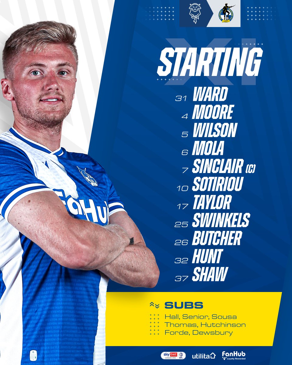 Official_BRFC's tweet photo. Your Rovers team to face Lincoln City! 👊 https://t.co/AovcachHue