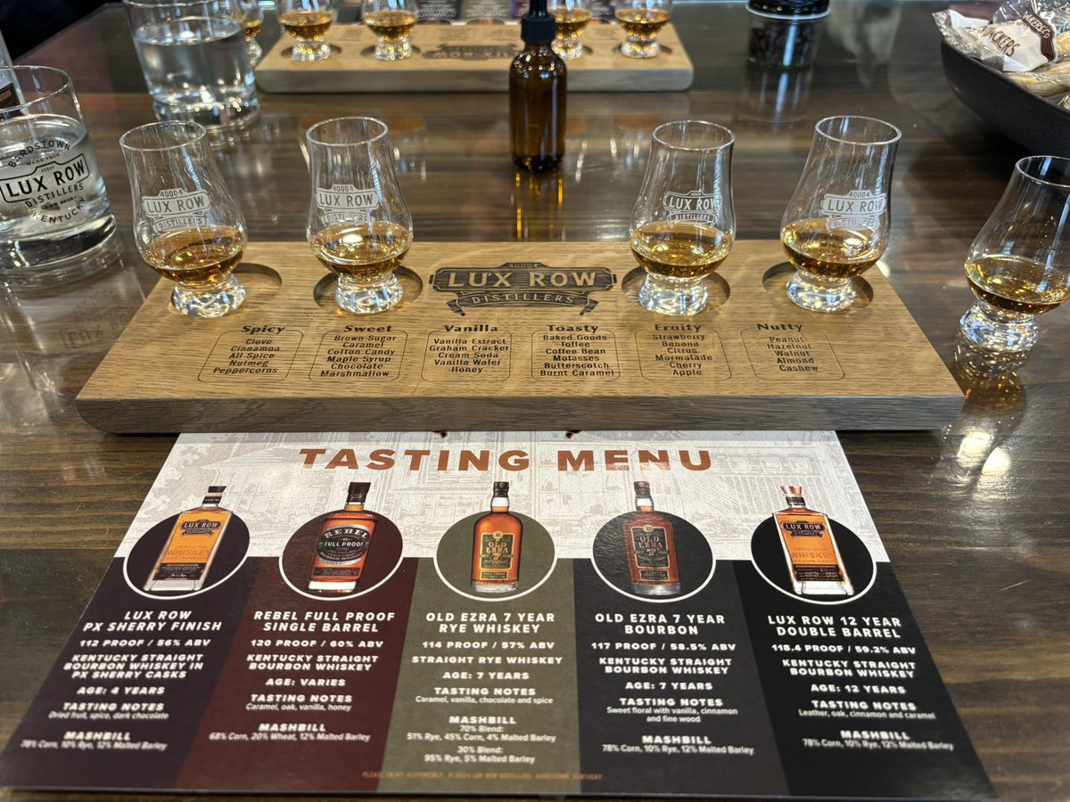 Drinking before 12, when in Rome (Kentucky)