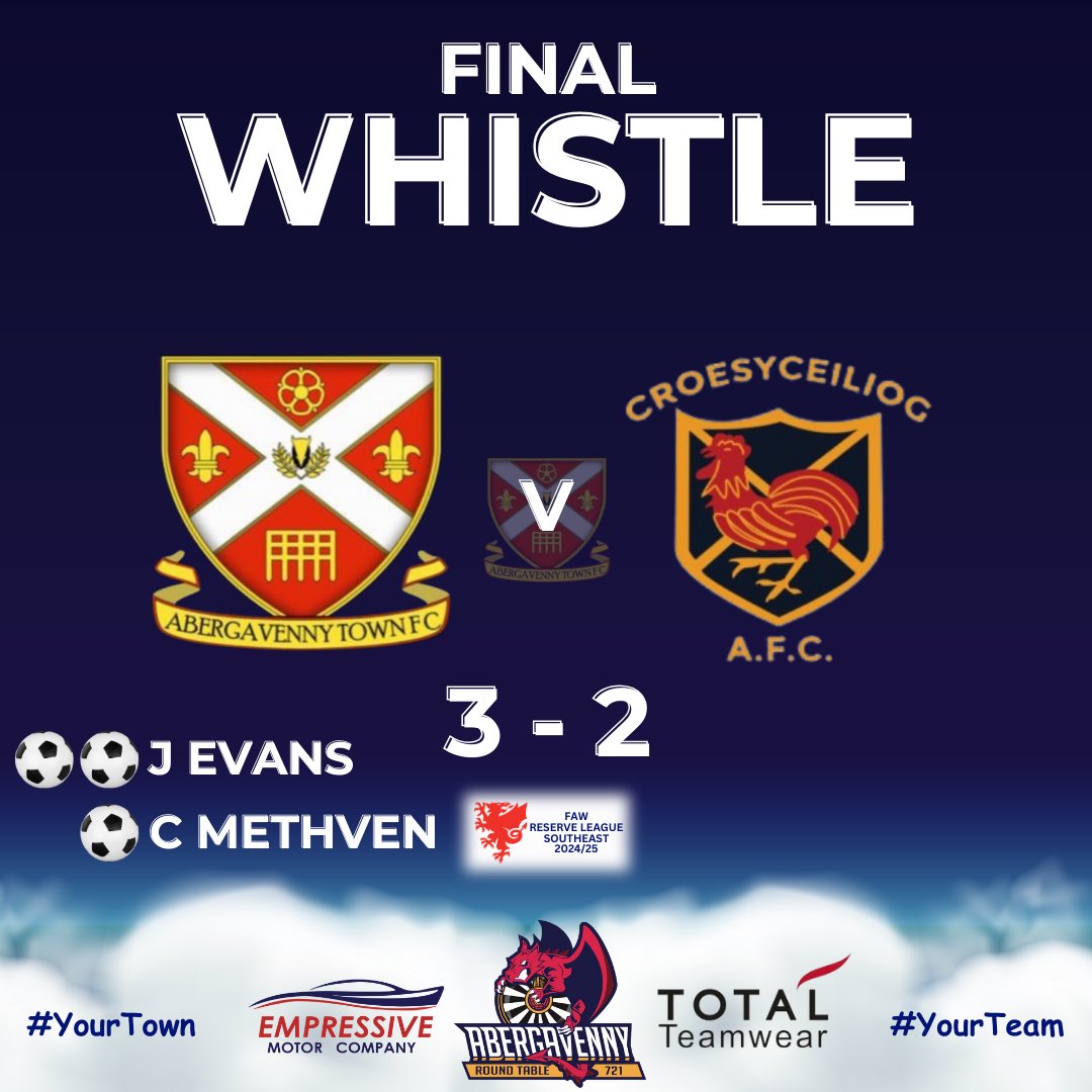AbergavennyTFC's tweet photo. 🔹🔹FINAL WHISTLE🔹🔹

Back to winning ways today for Abergavenny Town FC Development squad with a hard fought 3-2 home win against Croesyceiliog AFC Reserves

#homewin #allthreepoints
#yourtown #yourclub
#atfc #football #utt
#talkofthetown
#heartofthecommunity 
#finalwhistle https://t.co/0oEg9nSGjK