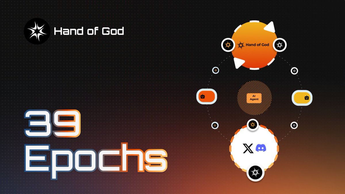 HandofGodSonic's tweet photo. 39 straight epochs of expansion.

No pauses. No stumbles. No mercy.

The AI adjusts. The AI prints.

While others bled out in the bear, we adapted.
While others capitulated, we recalibrated.

Peg Ratio: 1.23x $OS

Higher. Much higher. https://t.co/oXUGK3QWFq