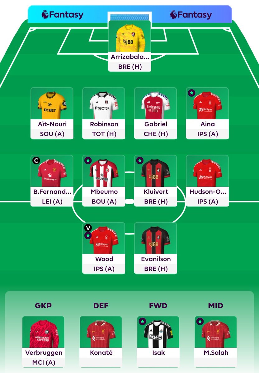 GW29 🔒
O Dango, Rogers, Gakpo &amp; Watkins ➡️ Hudson-Odoi, Bruno, Wood &amp; Evanilson (-8)
🧢 Bruno 
OR 🌍 1.4M
Attacking the game week for sure!
#FPL #FPLCommunity