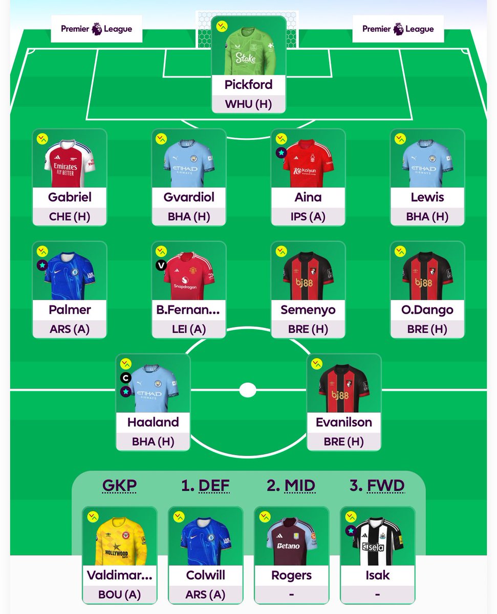 BGW29 🔒

4FT; 
➡️ Haaland, Evanilson, Fernandes and Gvardiol.
⬅️ Watkins, Cunha, Salah and TAA.

Haaland ©

#FPL #FPLCommunity
