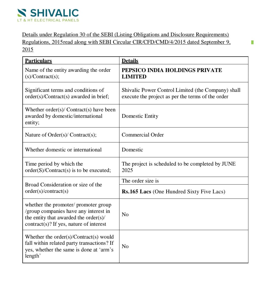 SMESTOCKNEWS's tweet image. Shivalic Power Control Limited secures new orders

🔹 PepsiCo India : ₹1.65 Cr, completion by June 2025  
🔹 Shree Cement : ₹83 Lakh, completion by May 2025  

#SME #SPCL