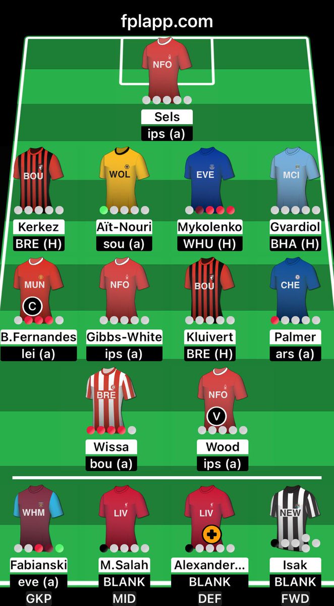 fplmission's tweet photo. #FPL #GW29 locked

Hall &amp; Rogers > Gvardiol &amp; Gibbs-white (-4)

Bruno (c)

OR 248k (GW28 40k green)

Good luck y'all https://t.co/F5R9MVgoVr