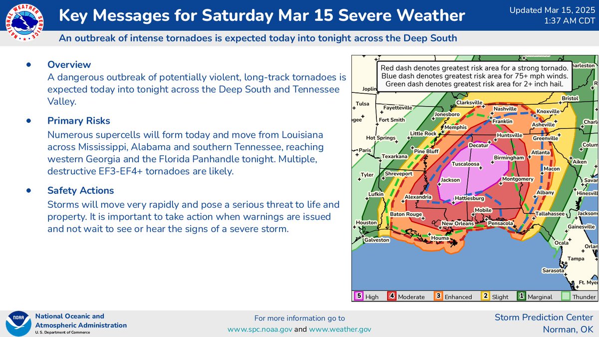 Key messages update for the outbreak of intense tornadoes expected today into tonight.
