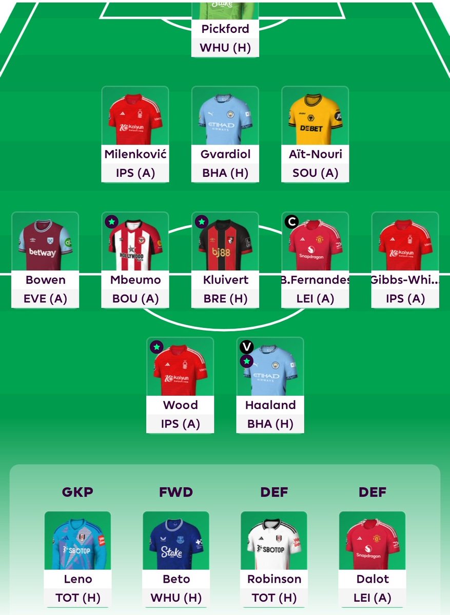 AventurasnaFPL's tweet photo. Free Hit!
O melhor 10 do mundo a capitão:
Bruno! ©️
Milenkovic e MGW para as Setpieces🔥
Kluivert Mbeumo e Bowen em jogos onde não sei o que vai acontecer 👀
3 FT para a GW30 a preparar o AM
🌍 OR: 20.765
🇵🇹 PT: 54
#fplpt #fplportugal #gameweek29 https://t.co/f80L84MtuX