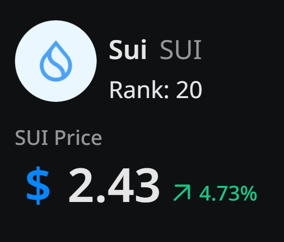 Community_Sui's tweet photo. $SUI sleepless day and night! 👁️🫂

if you can't HODL, you won't be rich!

Like, RT and drop your #Sui wallet address 👇 https://t.co/iEKKylfCOm
