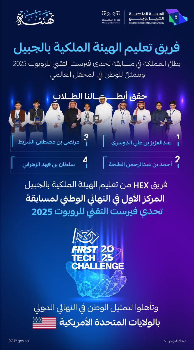 RCJY_Jubail's tweet photo. 🌟 تهنئة 🌟
فِرَق تعليم #الهيئة_الملكية_بالجبيل تتأهل لتمثيل الوطن في المحفل العالمي لدوري فيرست للروبوت 2025م بالولايات المتحدة الأمريكية

▪️فريق (HEX) 
مدرسة الدفي الثانوية
🥇بطل النهائي الوطني لمسابقة تحدي فيرست التقني.
▪️فريق (Shaheen)
مدرسة الإمام عاصم المتوسطة
🥈وصيف النهائي الوطني لمسابقة فيرست التحدي.

#صناعة_وحياة