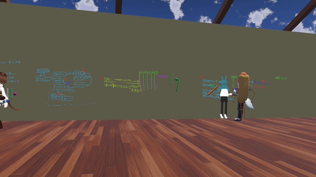 TakaharuOgasa's tweet image. 今日のモデルたち。新鮮な体験。
#脅威モデリング
#threatmodeling
#TMCTokyo