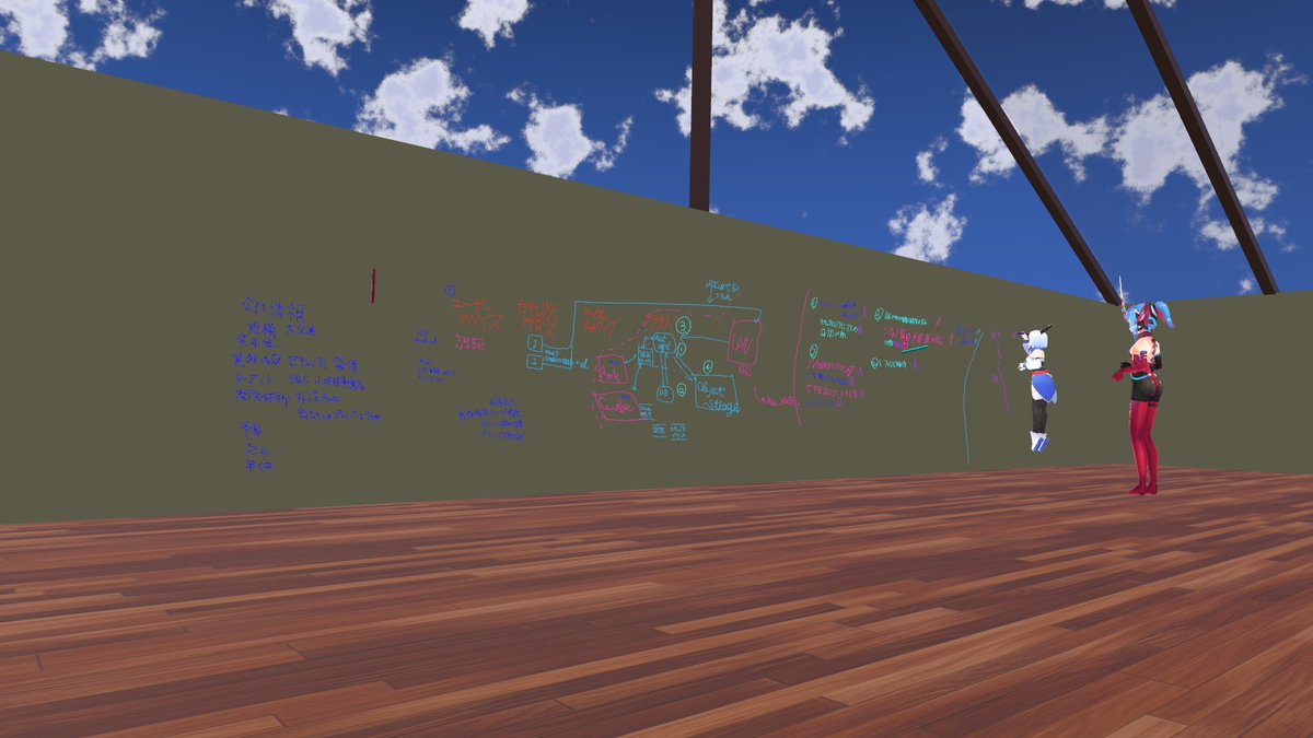 TakaharuOgasa's tweet image. 今日のモデルたち。新鮮な体験。
#脅威モデリング
#threatmodeling
#TMCTokyo