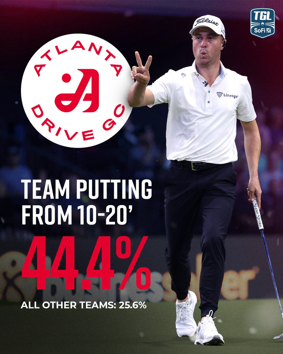 TGL's tweet photo. Let's be honest, Atlanta is the team you wanted to avoid in the first round of the playoffs. 😰 

📺: Tuesday, 7pm ET on ESPN - ATL vs BAY https://t.co/atyPEP6j96