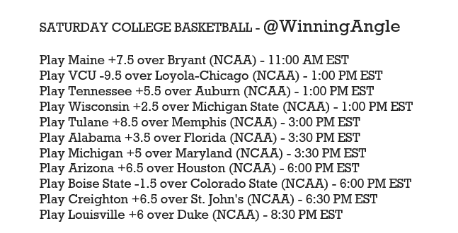 WinningAngle's tweet image. SATURDAY NCAA HOOPS 🏀- Here are my plays for today - Let's have some more fun, enjoy another great day of games, and keep the winners rolling!! #NCAAB #MarchMadness #ChampWeek