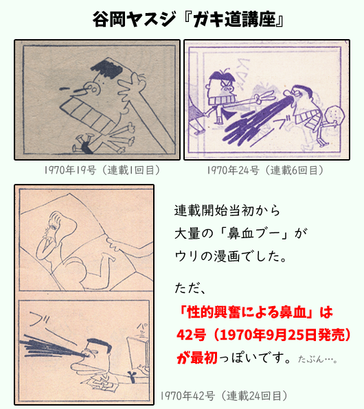 性的な興奮で鼻血」について、NHKのチコちゃんで紹介されていたので