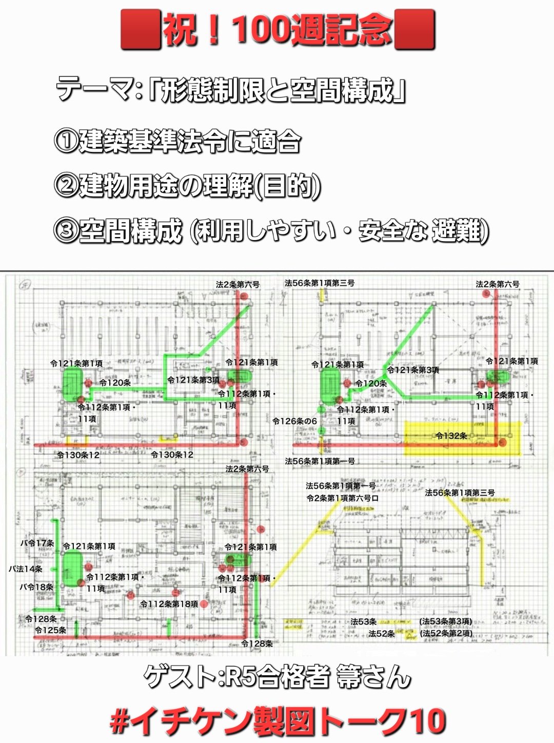 イチケン🟥 𝕏 (雷神Ver.7.0) 令和7年 一級建築士試験 「設計 イチケン🟥 𝕏 (雷神Ver.7.0) 令和7年 一級建築士試験 「設計