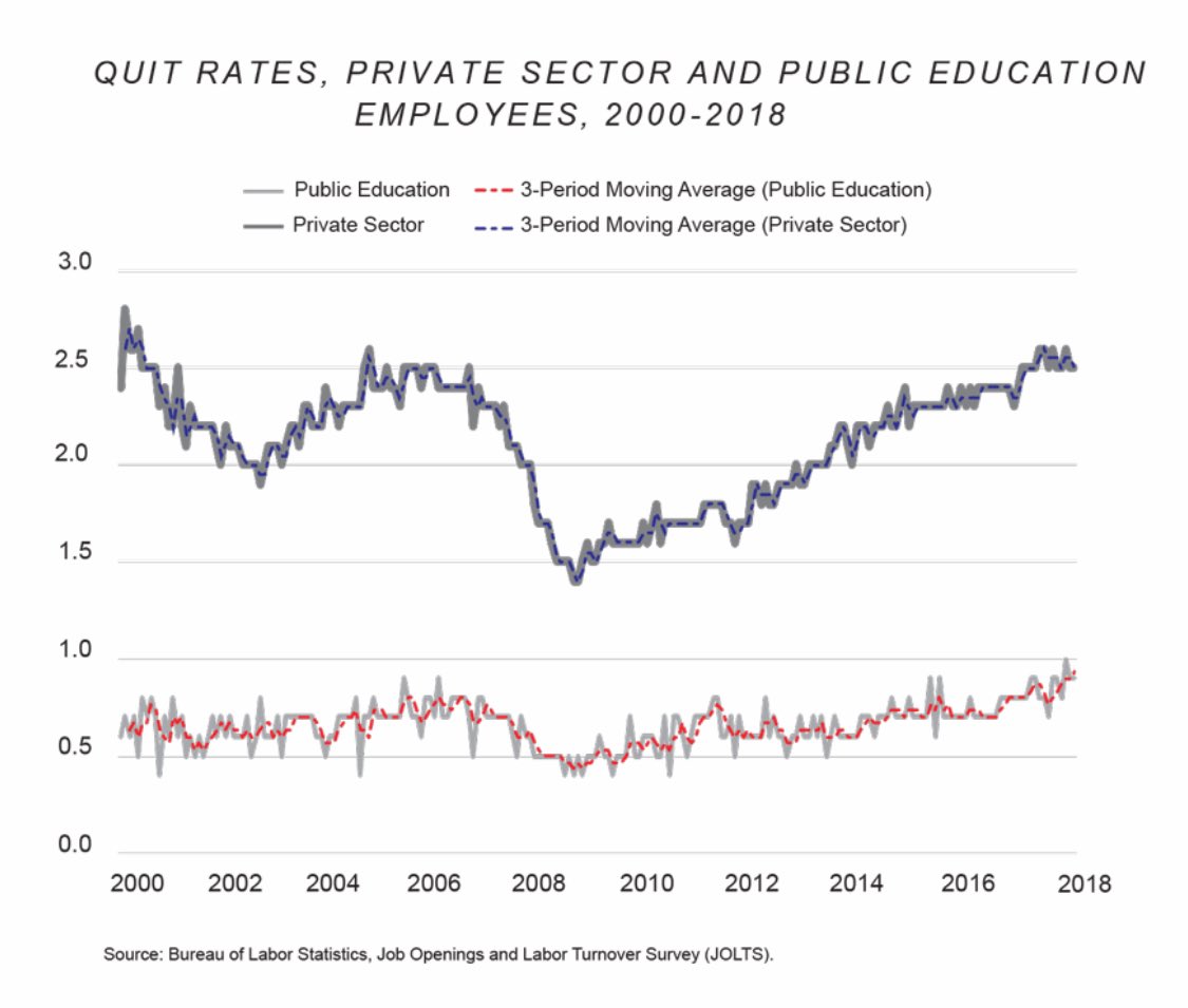 Daniel Buck, “Youngest Old Man in Ed Reform” tweet media
