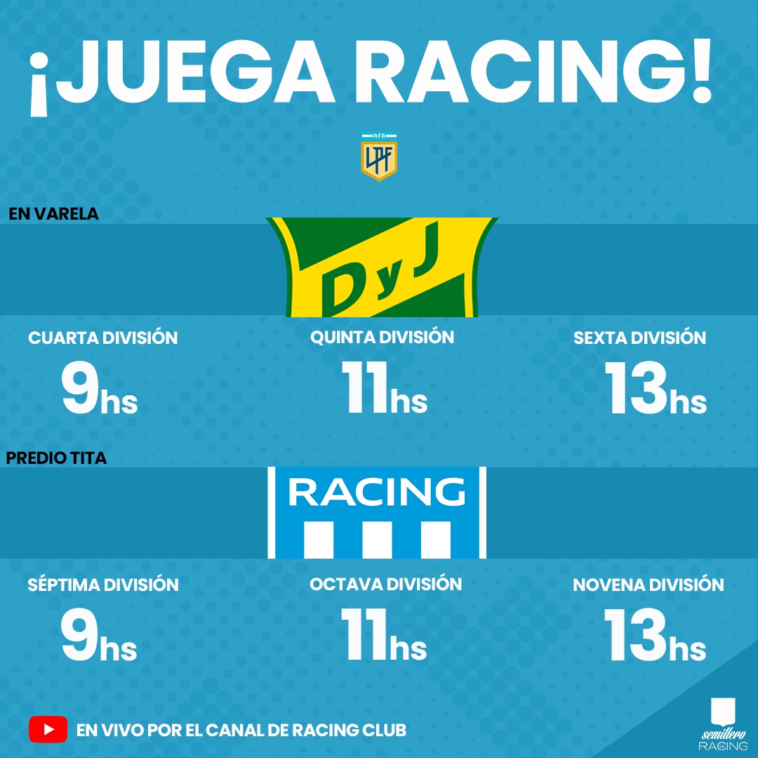 SemilleroRacing's tweet photo. HOY JUEGAN LOS PIBES 🩵🩵

Mañana de Juveniles en el predio Tita dónde Racing estará enfrentando a Defensa y Justicia 

Seguí toda la cobertura por el canal de Youtube del club y el minuto a minuto por nuestra cuenta de X

VAMOS LOS PIBES🩵🩵🤍🤍 https://t.co/S1nqje7P3f