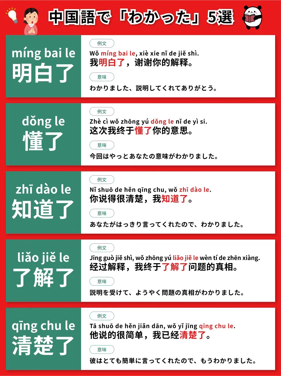 わかっ た 中国 語
