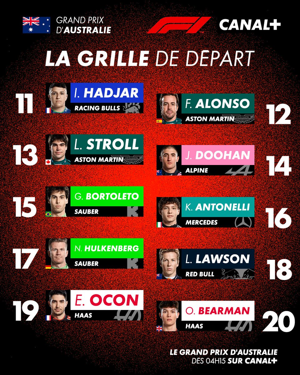 CANAL+ F1® tweet media