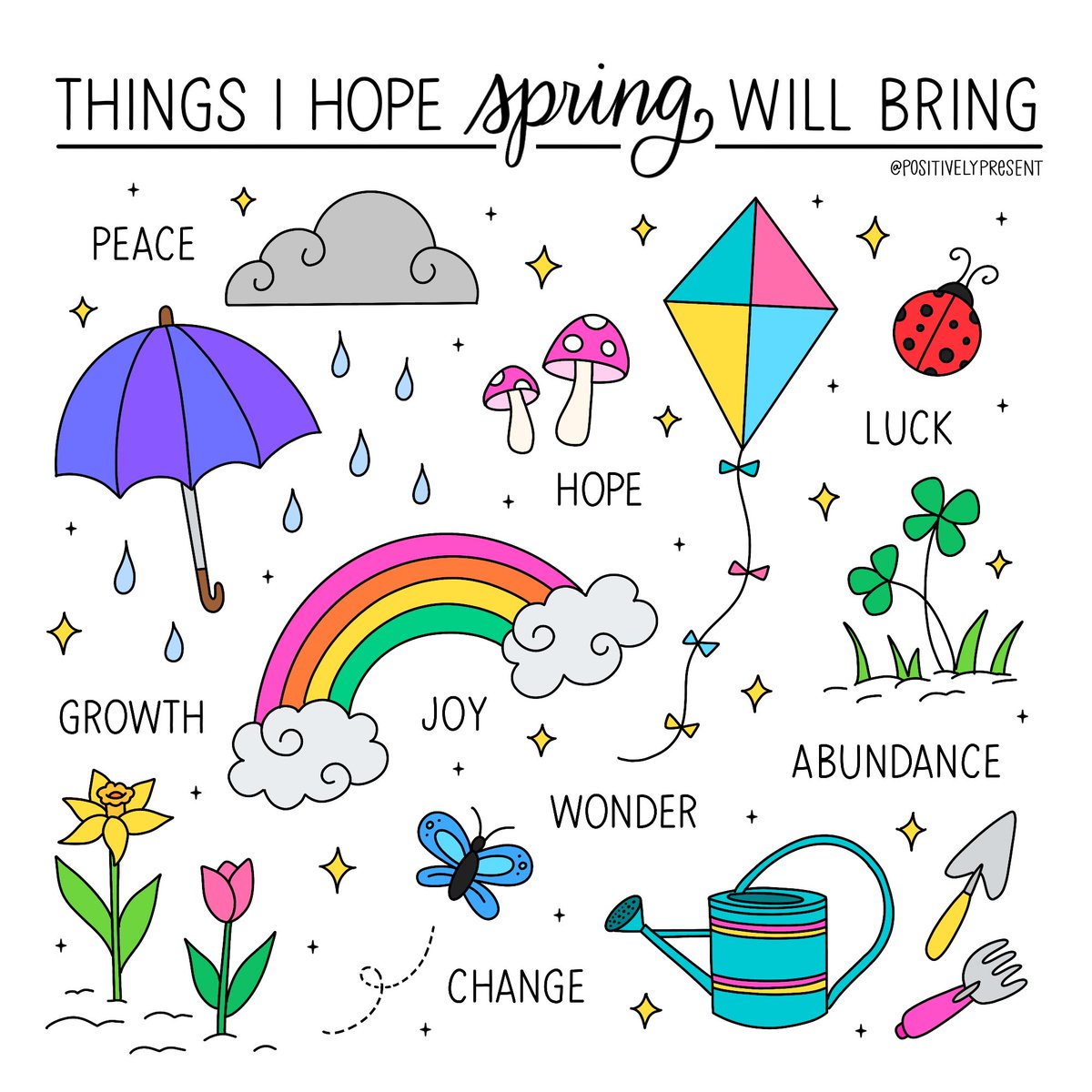 I hope spring brings you all of this and more!