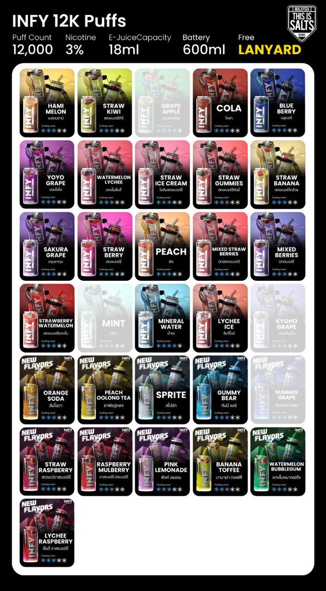 MARBO 9k พร้อมส่งของแท้ 100% ราคาส่ง   
ส่งของทุกวัน !!!!   ตอนนี้ส่งได้เฉพาะแมสนะคะ !! 
ย้ำ!(ของแท้)

#marbo9k   #infy12k #หนุ่มกะลา #จ๊ะโอ๋  #relxพร้อมส่ง