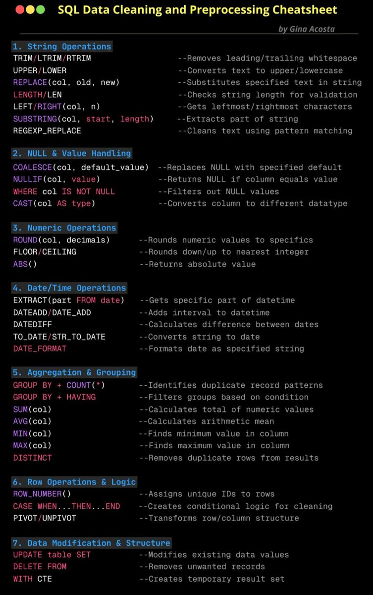 Eyowhite3's tweet image. SQL data cleaning and preprocessing cheat sheet