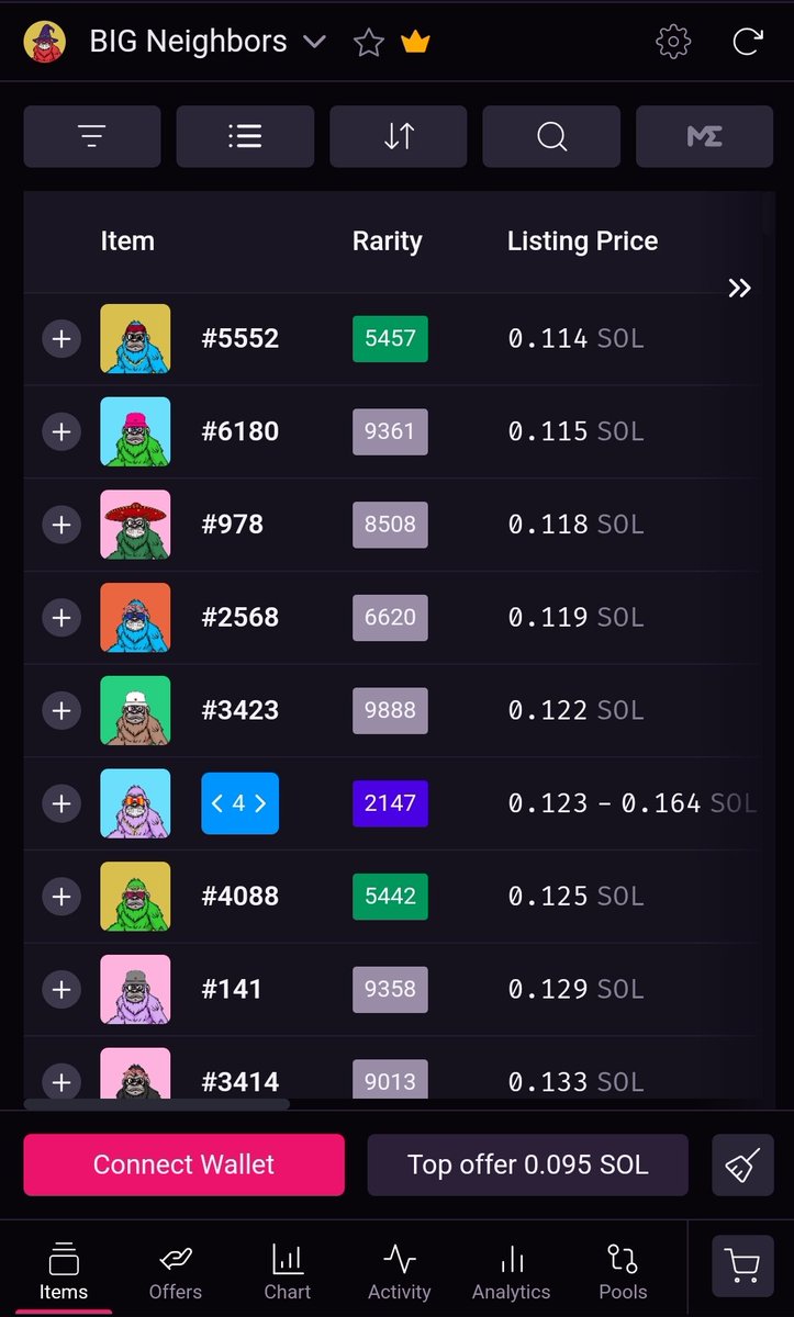 125 comments in 10 minutes and i buy one BIG NEIGHBOR to give away!!!

🔥Maximum raid🔥