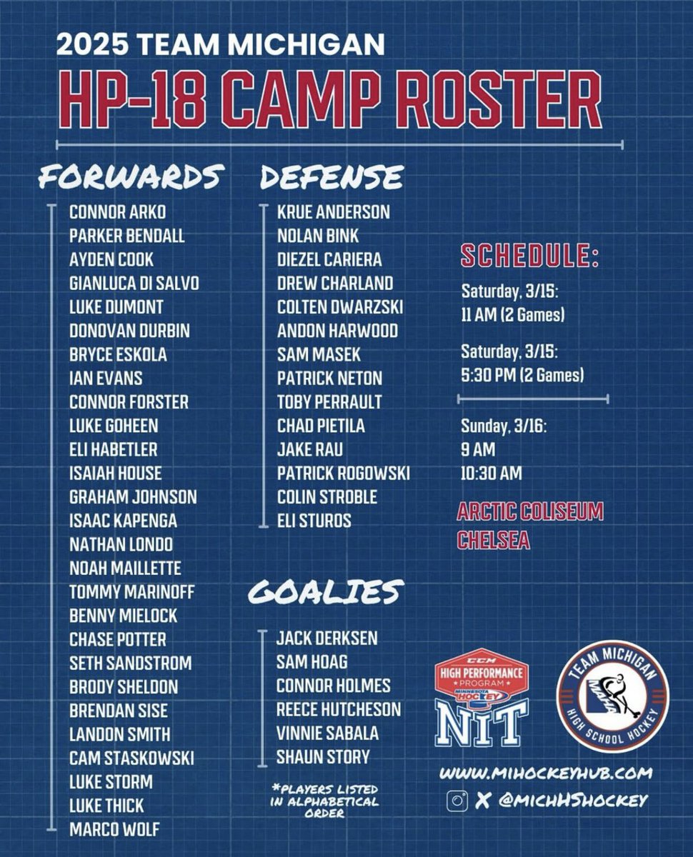 Congratulations to Chase Potter, Shaun Story, and Toby Perrault for being selected to compete in the highly touted and high scouted Team Michigan Festival! 

Capital City is one of only a few programs in the State to have THREE players selected to compete in the Team MI Festival!