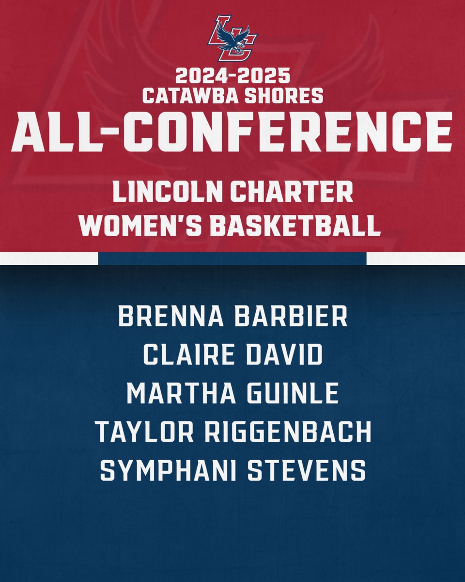 LCS__Athletics's tweet photo. Congratulations Women's Basketball All-Conference selections; B.Barbier, C.David, M. Guinle, S.Stevens, T.Riggenbach https://t.co/LSHIezdINj