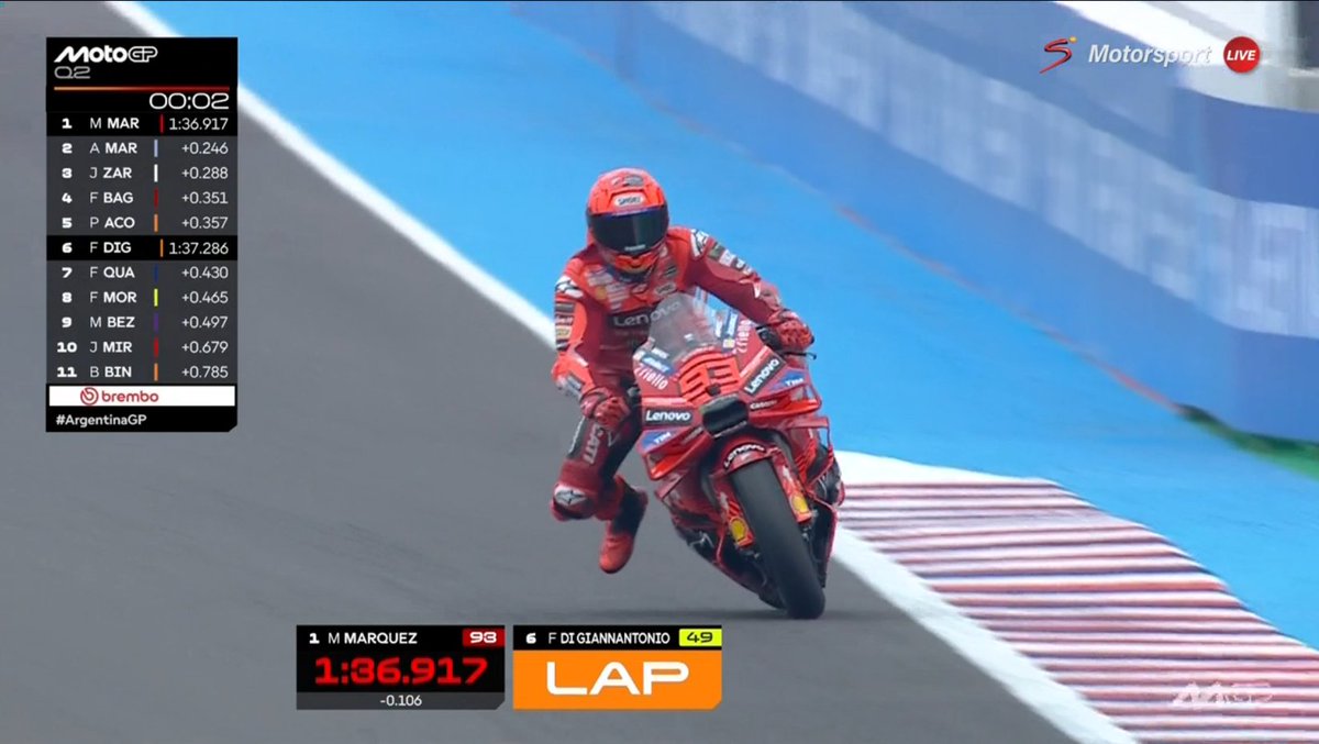 Aperta's tweet image. MARC MARQUEZ POLE POSITION AND THE FIRST EVER 1:36 LAP 🐐