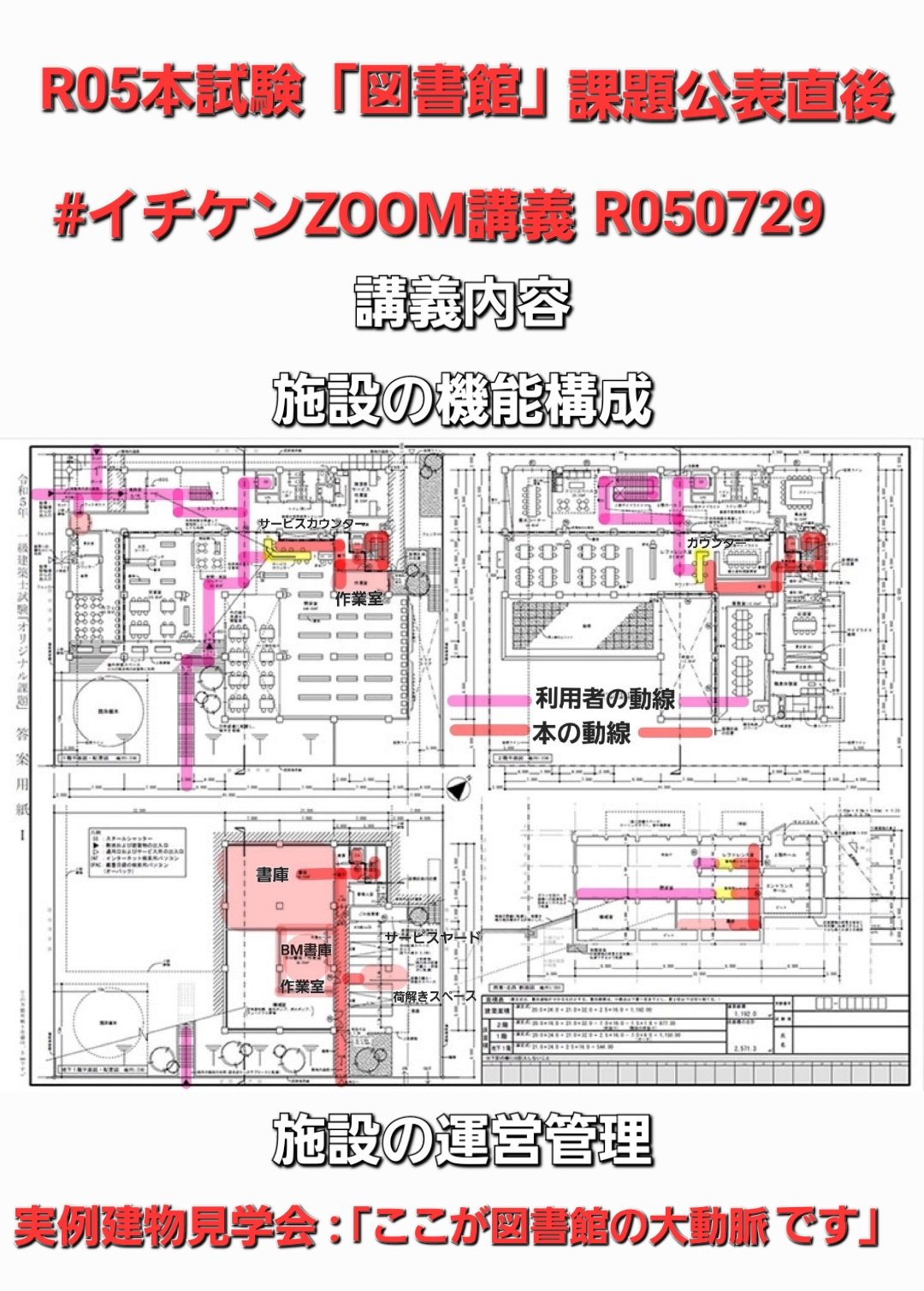イチケン🟥 𝕏 (雷神Ver.7.0) 令和7年 一級建築士試験 ｢設計