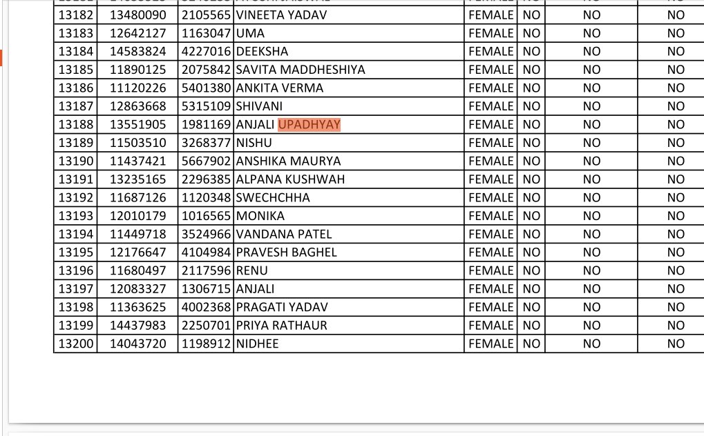 yadavaakash47's tweet photo. @upprpb @Uppolice @CMOfficeUP @yadavakhilesh @myogiadityanath @myogioffice क्या आप सभी से न्यायोचित कार्यवाही कि अपेक्षा कर सकता हुँ ?
 उत्तर प्रदेश पुलिस भर्ती 2023 के परिणाम में अनियमित्ता की गई है जिसका उदाहरण Screenshot में है 
#UPP_Result
#UPP_SCORE_CARD_60244 https://t.co/GIXR7sR6Po