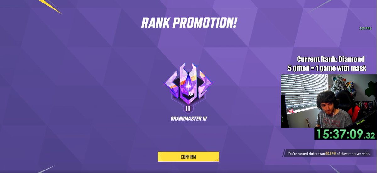 We did it. 39 games, 38 wins, 1 loss. 26 MVPs and 1 SVP for the loss, and we did it in just over 15 and a half hours with about 4 hours of sleep time lol

Solo Cap Bronze To GM in one sitting is now complete 🫡