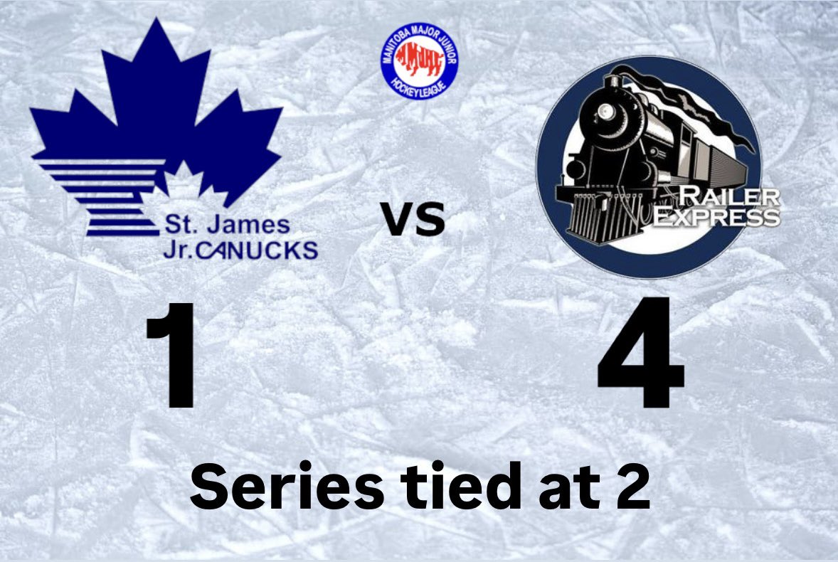 The Railer Express earned a 4-1 win last night to even up the series at 2. 

Game 5 is tomorrow at East End Arena! #GoNucksGo
