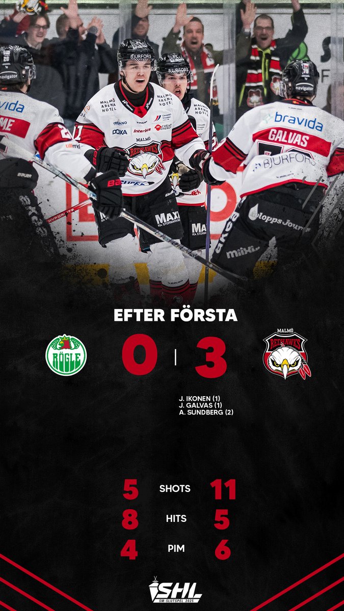 Malmö Redhawks tweet media