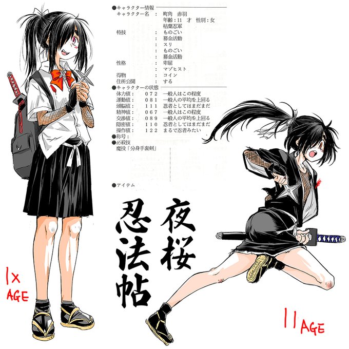 実際のゲーム内では浮浪児で小学校すら通うことなくアルファケンタウリヘ旅立ったので、IFのJK化。 