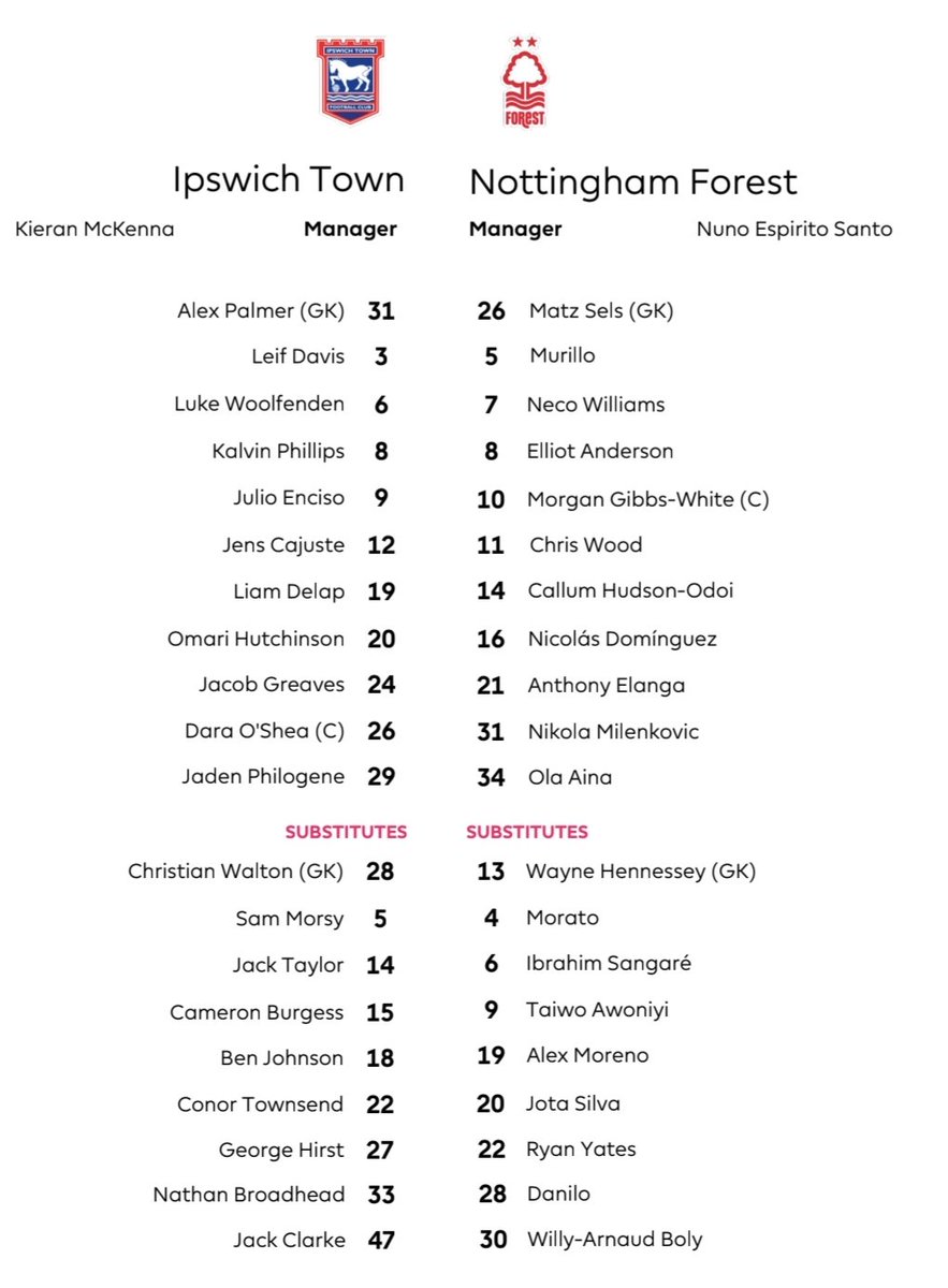 Rob Schofield tweet media