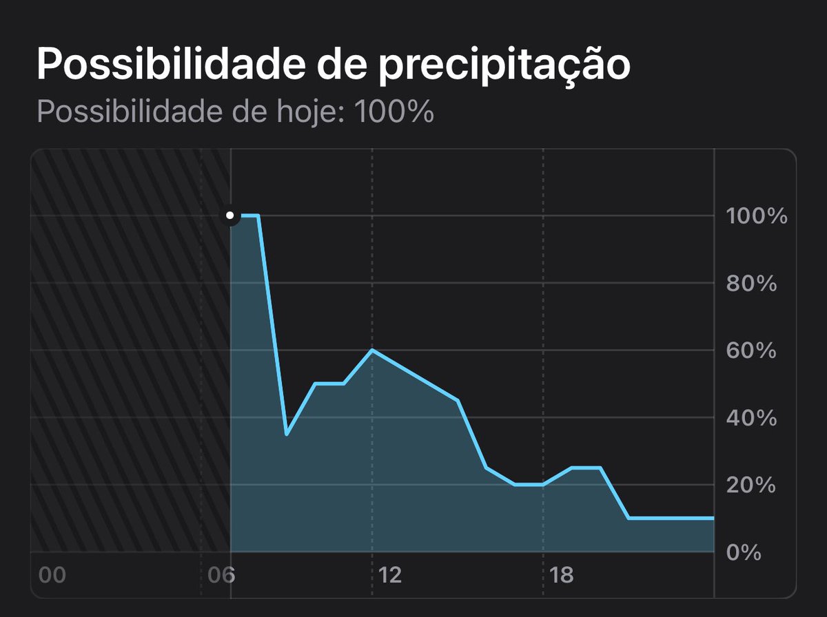 joao carlos costa tweet media