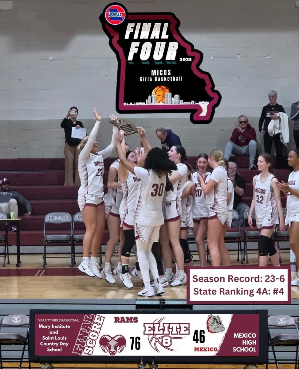 Jana Haywood (@jana_haywood) on Twitter photo Congratulations <a href="/micdsgirlsbball/">MICDS GIRLS BBALL</a>! State Bound. Keep Moving! <a href="/_jordynh2/">Jordyn Haywood</a> <a href="/kennedynewman44/">Kennedy Newman</a> <a href="/jailachaywood/">Jaila Haywood</a> <a href="/CarlHaywood/">Carl Haywood</a> Congratulations <a href="/micdsgirlsbball/">MICDS GIRLS BBALL</a>! State Bound. Keep Moving! <a href="/_jordynh2/">Jordyn Haywood</a> <a href="/kennedynewman44/">Kennedy Newman</a> <a href="/jailachaywood/">Jaila Haywood</a> <a href="/CarlHaywood/">Carl Haywood</a>